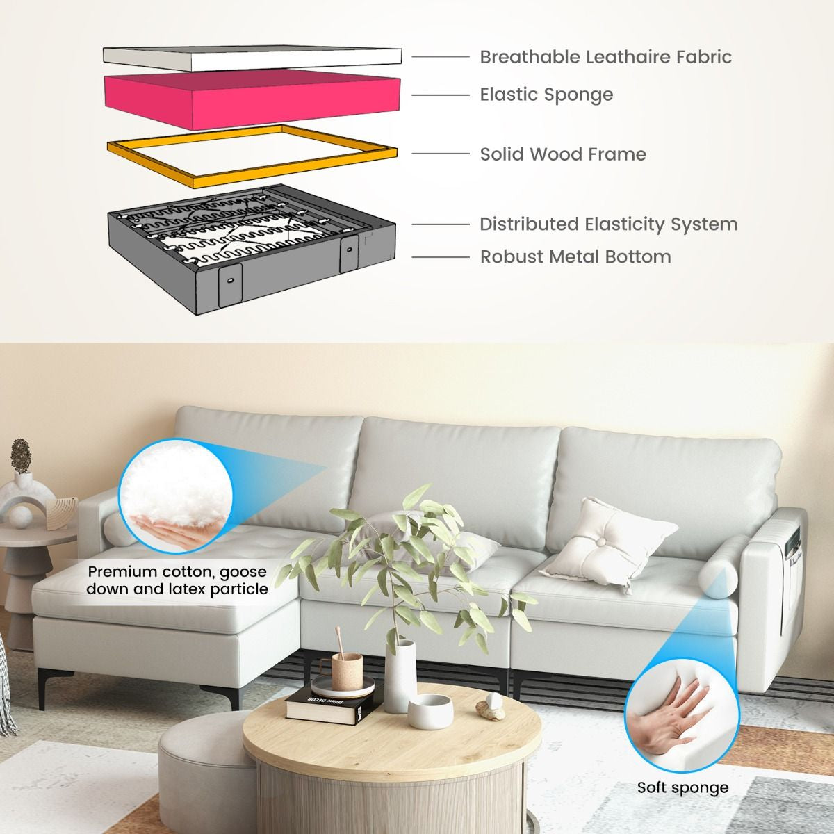 Extra Large L-Shaped Sofa with 4 USB Ports, Solid Metal Legs